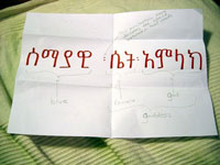 Blue Goddess written in Amharic 