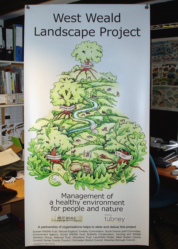 West Weald Landscape Project banner